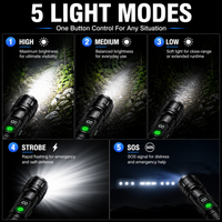 LUMINA TORCH – Extreme Brightness Tactical Flashlight