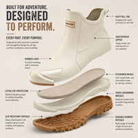 MUDSTEP – Durable Wet Terrain Protection & Slip-Resistant Comfort