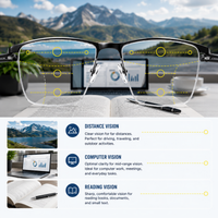OPTIVISTA – Glasses for Clear Vision at All Distances