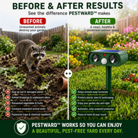 PESTWARD – Solar Motion Animal Deterrent for Humane Garden Protection