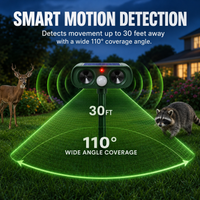 PESTWARD – Solar Motion Animal Deterrent for Humane Garden Protection