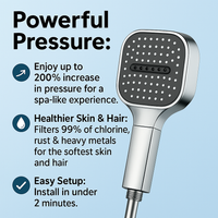 High Pressure Shower Head with Turbo Boost Technology and Filtration