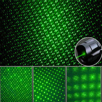 Laser Pointer Rechargeable Beam Long Range Presentation Tool