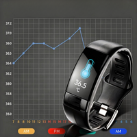 Fitness-Smartwatch mit Farbdisplay — IP67, USB-Ladung, 10 Tage Akku