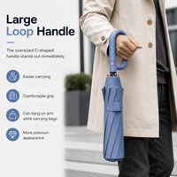STORMLOCK - Automatic windproof umbrella with 8-rib structure and UV protection designed for strong weather resistance and everyday travel convenience