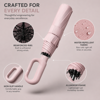 STORMLOCK - Automatic windproof umbrella with 8-rib structure and UV protection designed for strong weather resistance and everyday travel convenience